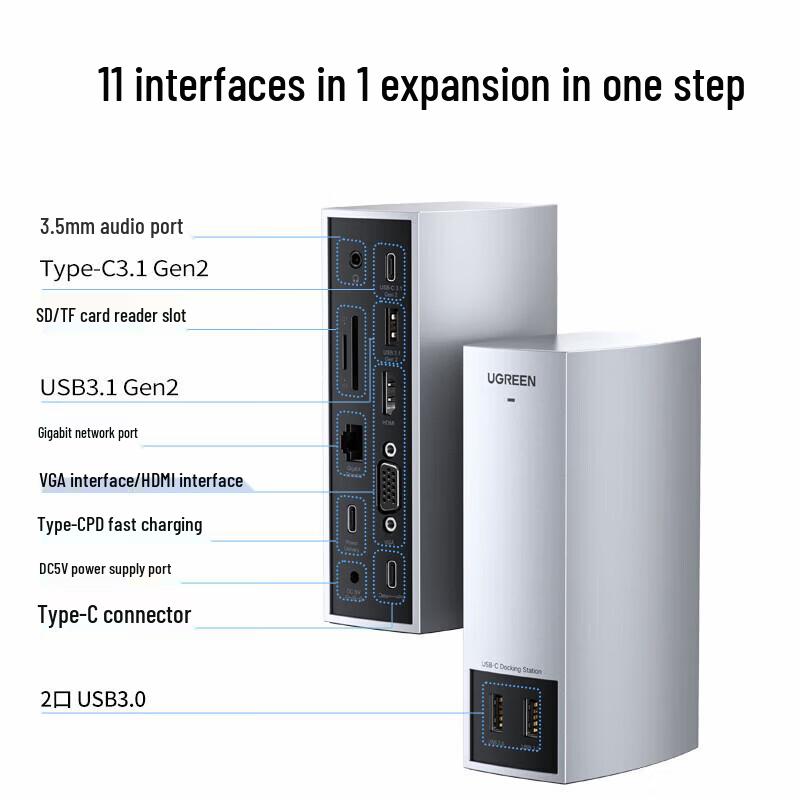 Док-станция Ugreen 11-в-1 USB-C