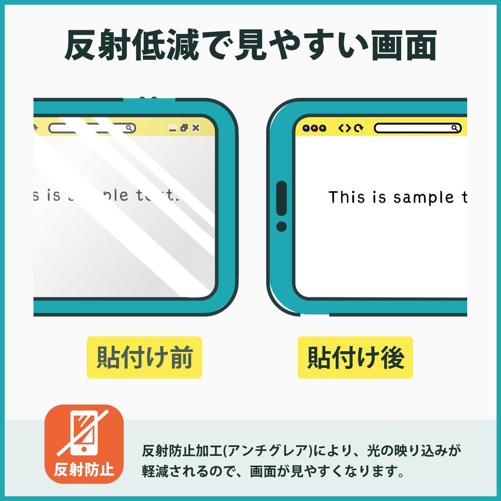 Film for HIOKI Digital Multimeters Drawing Reduced Made in Japan Kayo&Karin DT4221/DT4222/DT4223/DT4224 - Paper-Like Experience, Reflection,