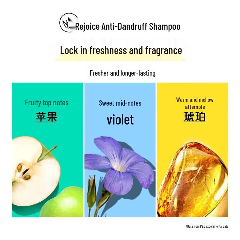 Rejoice Moisturizing Anti-Dandruff Shampoo & Conditioner Set