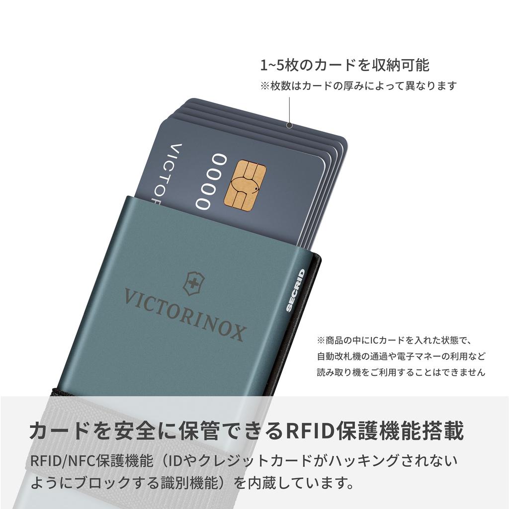 Victorinox КОШЕЛЕК ДЛЯ СМАРТ-КАРТ Шариковая ручка для ногтей, оснащенная 10 острыми синими пилочками, пинцетом, зубочисткой, ручкой, ножницами, функциями,