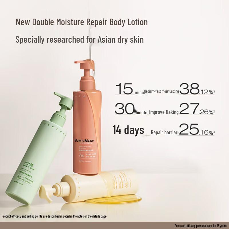 Shuizhiko Osmanthus Longjing Moisturizing Body Lotion