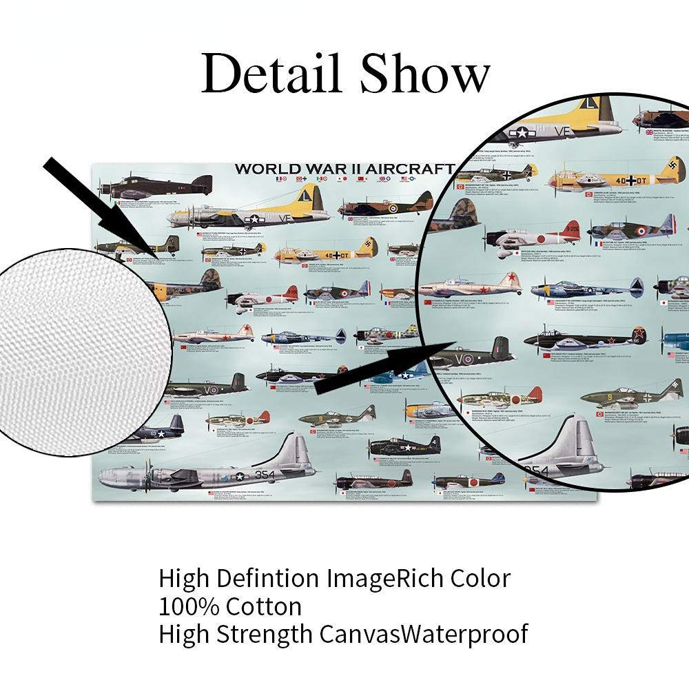 WORLD WAR 2 AIRCIAFT Guide, винтажные картины на холсте, коллекция самолетов, постеры и принты, настенная картина, украшение для комнаты, дома