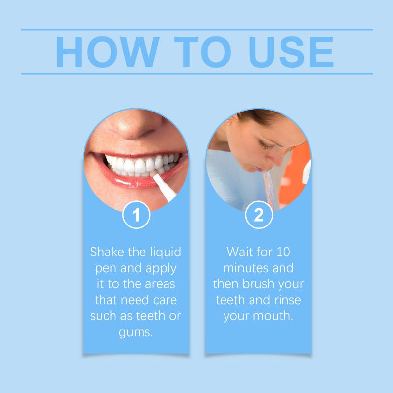 Rapid Repair Damaged Gums Gel Serum Relieve Sore Tooth Allergy Dental Caries Tooth Cleaning Toothpaste Deep Cleaning Teeth Stain