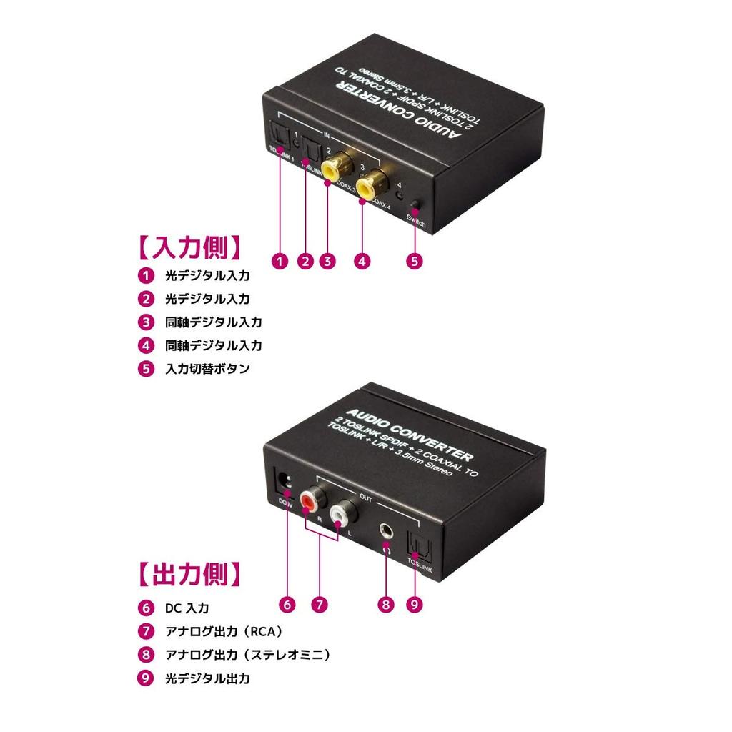 RATOC Systems SPDIF 96 кГц Коаксиальный RP-ASW43 4 входа 3 выхода Оптико-аналоговый преобразователь, совместимый с 24 бит, распределение.