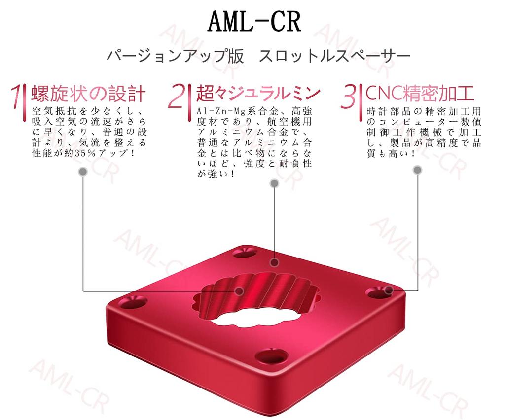 AML-CR (Проставка дроссельной заслонки, Проставка корпуса дроссельной заслонки, Трос дроссельной заслонки) [Каждый крепежный болт дроссельной заслонки DA17V DA17W