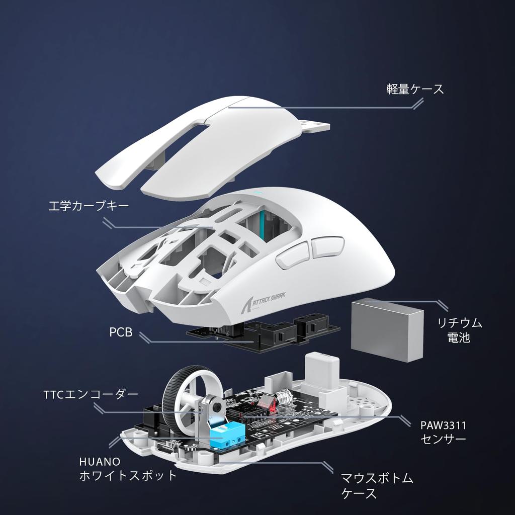 ATTACK SHARK X11 Wireless Gaming 22000 Charging Dock Up To 65 Hours of Technical Approval Certified Mouse, 2.4g/Bluetooth/USB-C, Ultra-Lightweight