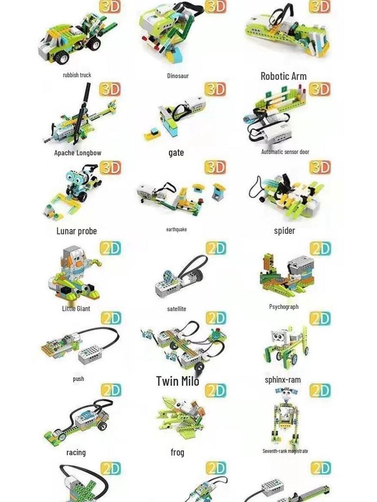 Программируемый электрический робот-конструктор Wedo: Конструкторы для детей своими руками, совместимые с LEGO