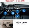 OBD 2 Bluetooth OBD2 Diagnostic Device, Car Fault Diagnostic Device, OBD2 Car Fault Diagnostic