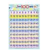 From 1 To 100 (poster) (toy/school Supplies), Damteo Media, Korean Toy Supplies