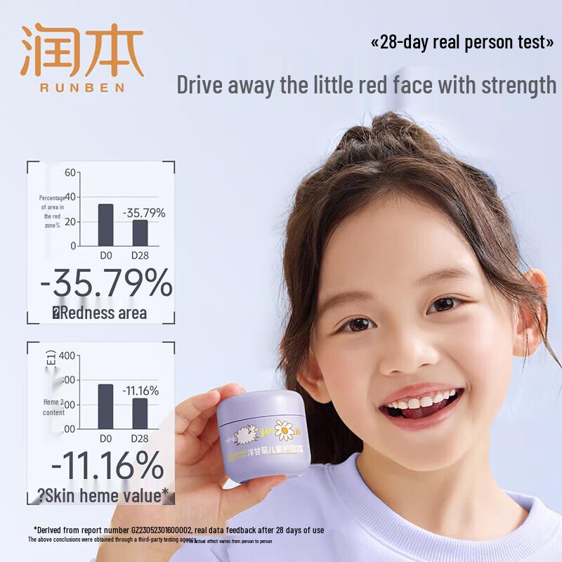 Runben Kids Hand Cream & Chamomile Cream Duo