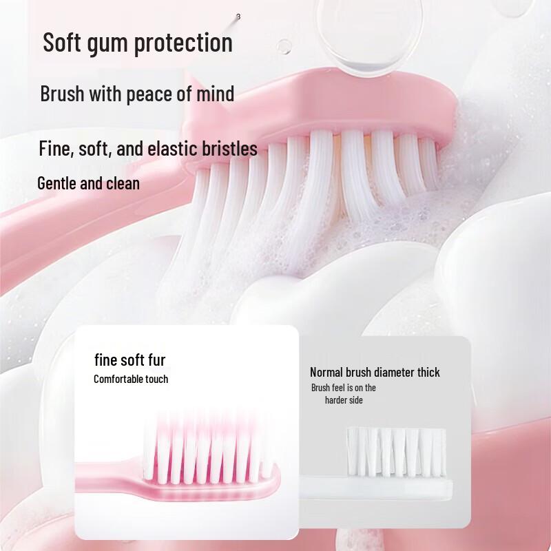 Зубная щетка Saky Gum Care с мягкой щетиной (2-Pack)