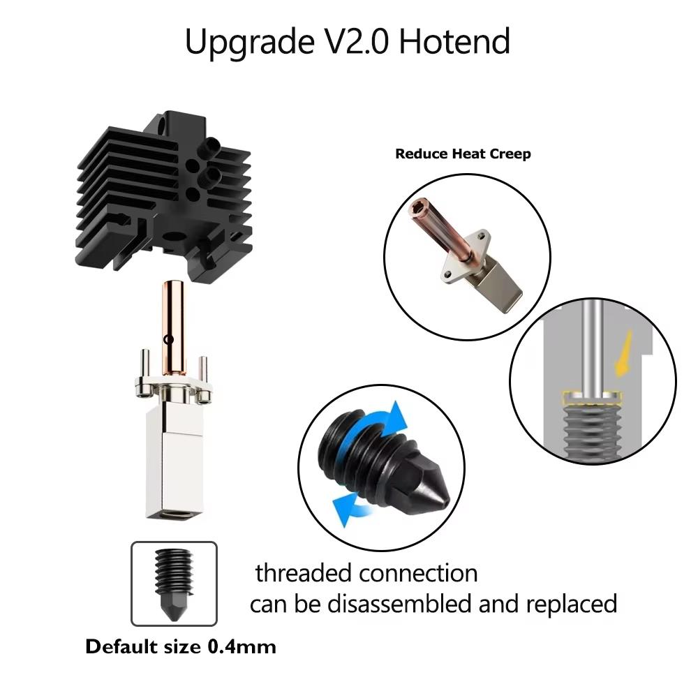 Upgrade Hotend 2.0 for Bambu Lab P1S X1 X1C 0.4 0.2 Nozzle Bambulab Extruder Heating Block Replacement