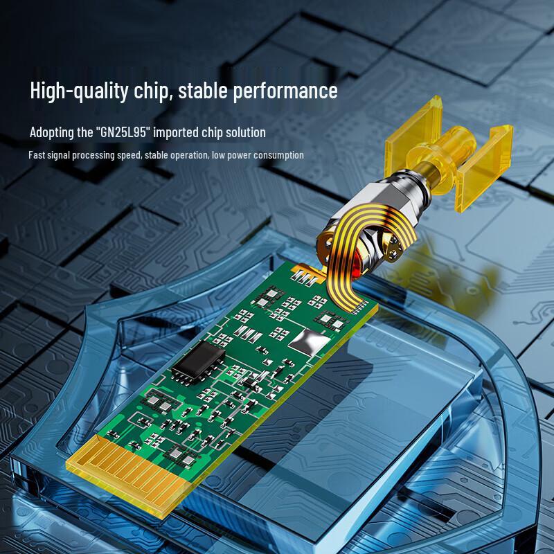 SAMZHE Gigabit SFP Transceiver Modules