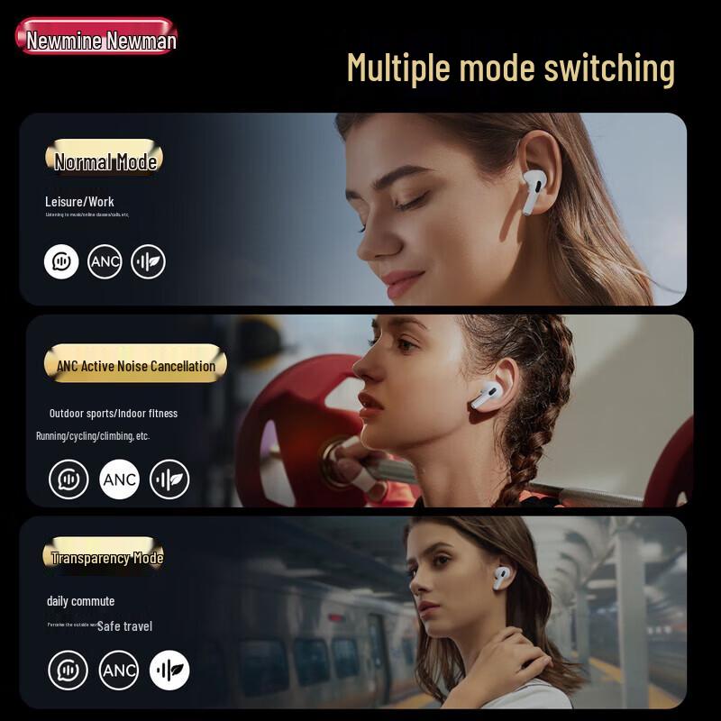 Беспроводные наушники Newmine T9 ANC с сенсорным экраном