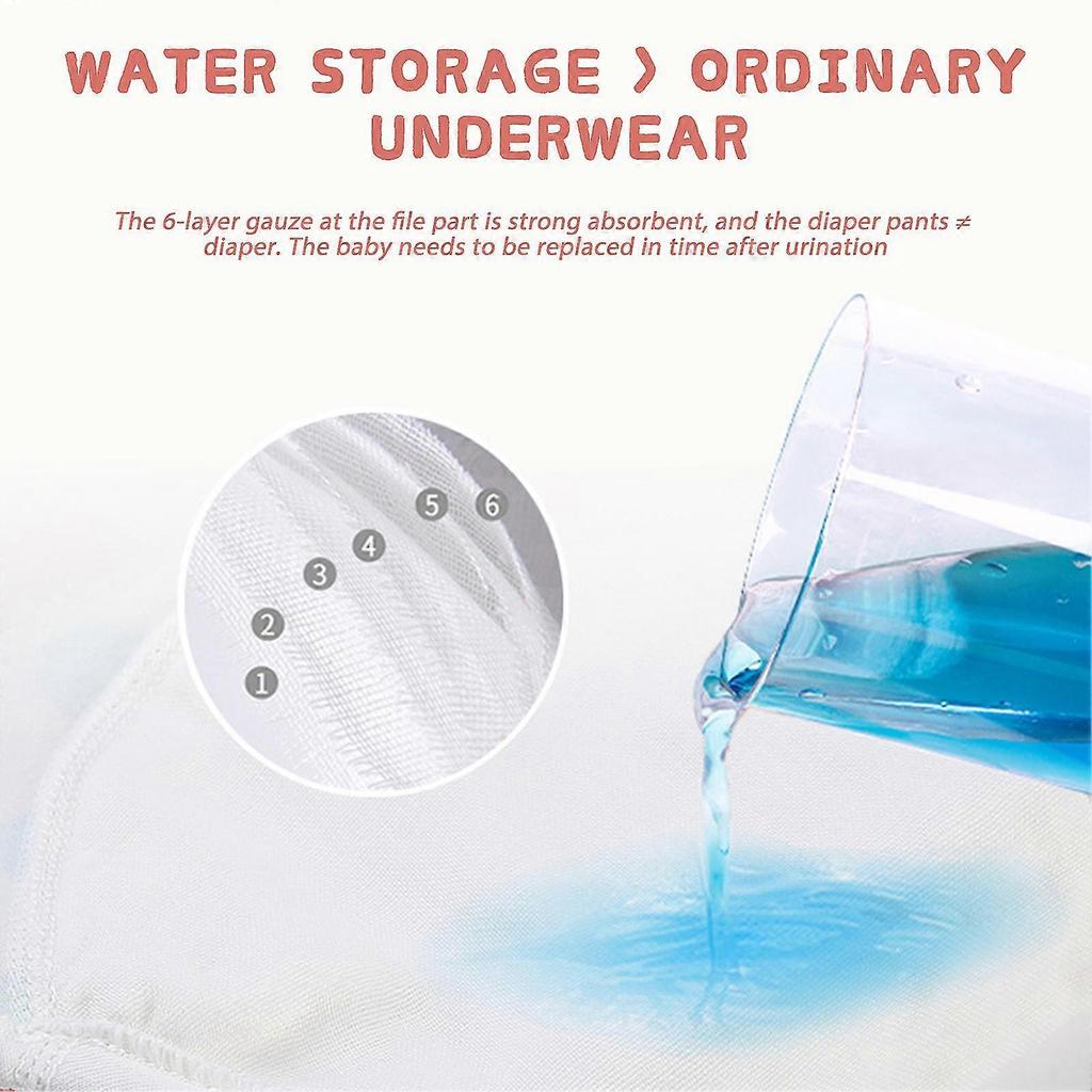 Baby Potty Training Underwear 6-layer Gauze Super Absorbent 3d Stereoscopic Cutting Cotton Pants For