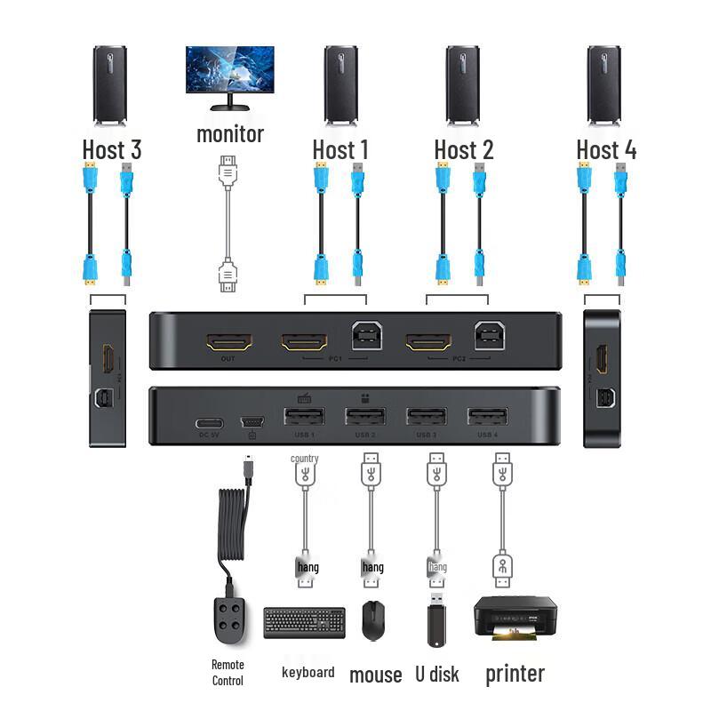 4-портовый HDMI KVM-переключатель MT-viki с настольным контроллером