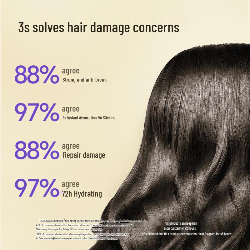 BELA Hair Repair & Color-Fixing Essential Oil Spray