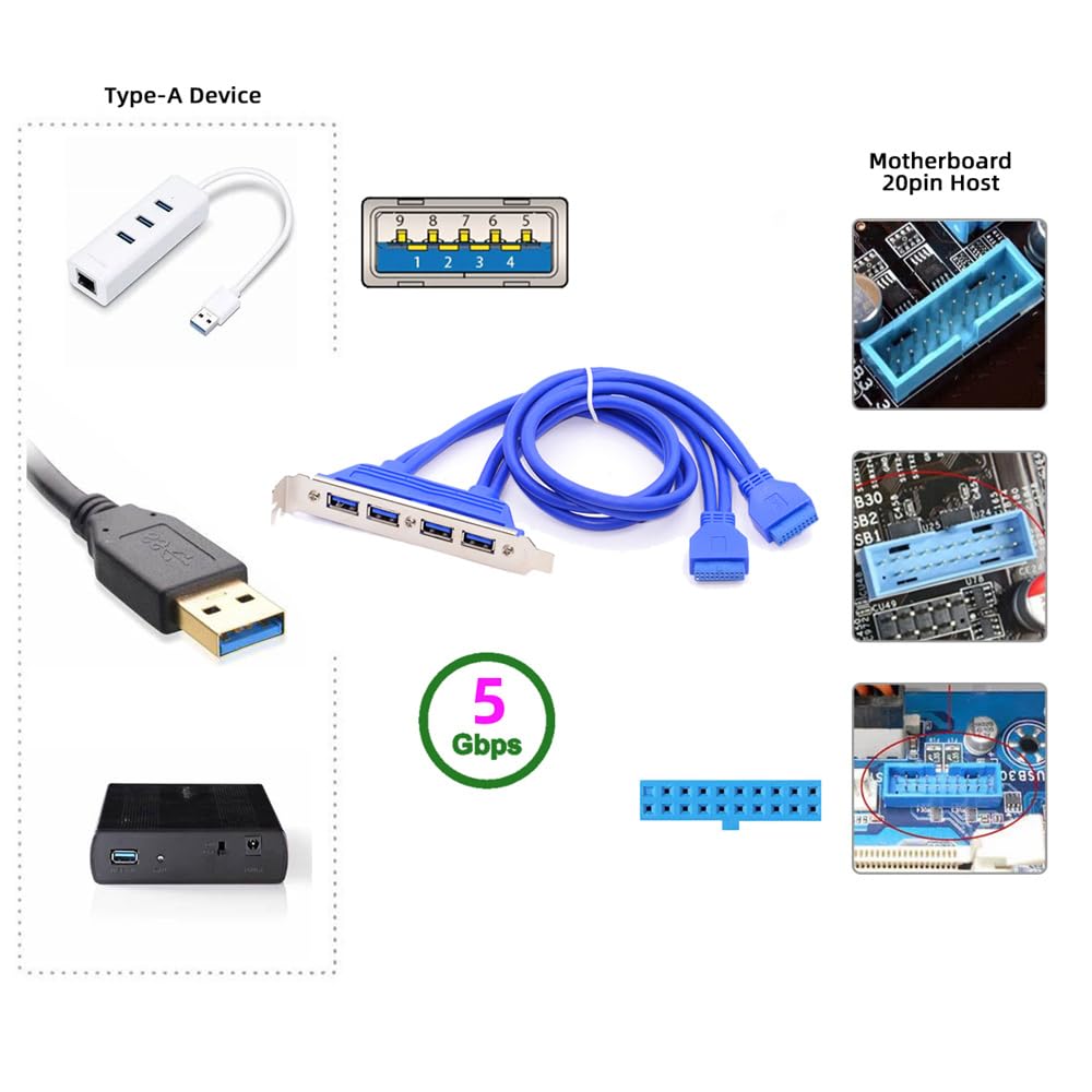 Xiwai 50см USB гнездо хаб для крепления на панель материнской платы удлинительный кабель-заглушка с PCI-скобой 4 порта 3.0 20-контактный