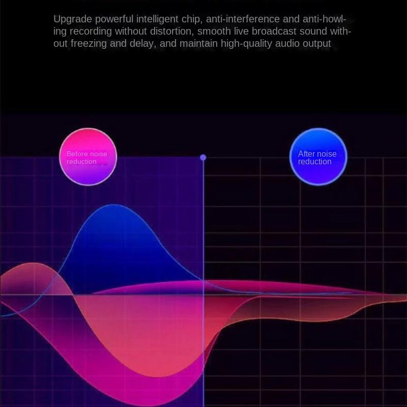 Mobile Phone Mini Microphone, Karaoke Voice-activated Wired Recording Lavalier Microphone