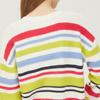  Benetton Benetton Stripe Modified Tissue Knit Bakp08311 Iv