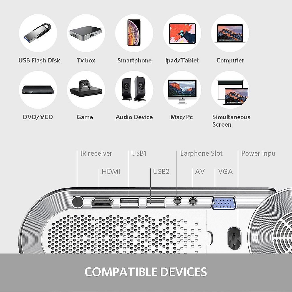 1080P Full HD LED Projector 4K 4000 Lumens HDMI USB Portable Home 3D Cinema Proyector For Android/IOS HDMI VGA AV USB