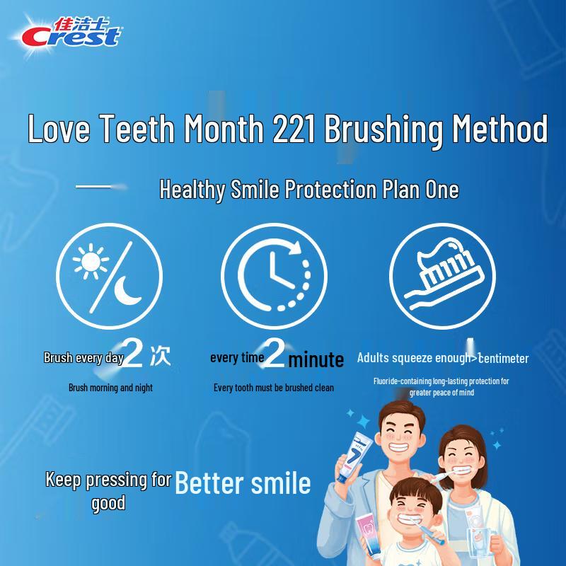 Набор для ухода за зубами Crest Sensitivity Relief & Enamel Repair