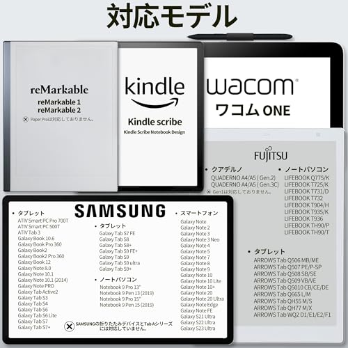 King Write SY05 Серый EMR Стилус для Galaxy Note | Fujitsu Quaderno (Поколение 2 / Поколение 3C) с высокой точностью, до 4096 уровней нажатия, отклонение касания ладонью,