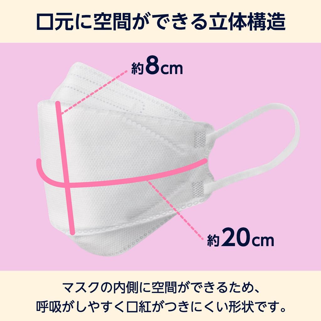 Обычный 100 Индивидуально Стандарт JIS Твердый Член Ассоциации Производителей Масок [от Amazon] Маски Ромбовидной Формы, Размер, Белый, Маски, В Упаковке,