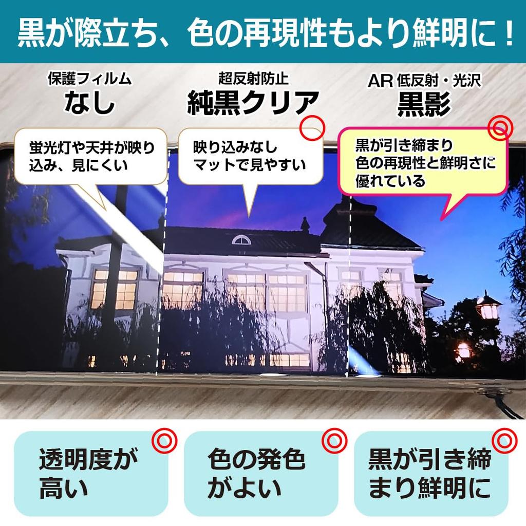 PDA Workshop BOIFUN 5-дюймовый мотоциклетный видеорегистратор MT02 Совместим с Black Shadows (AR Низкоотражающий/Глянцевый) Защитная пленка, Сделано в Японии