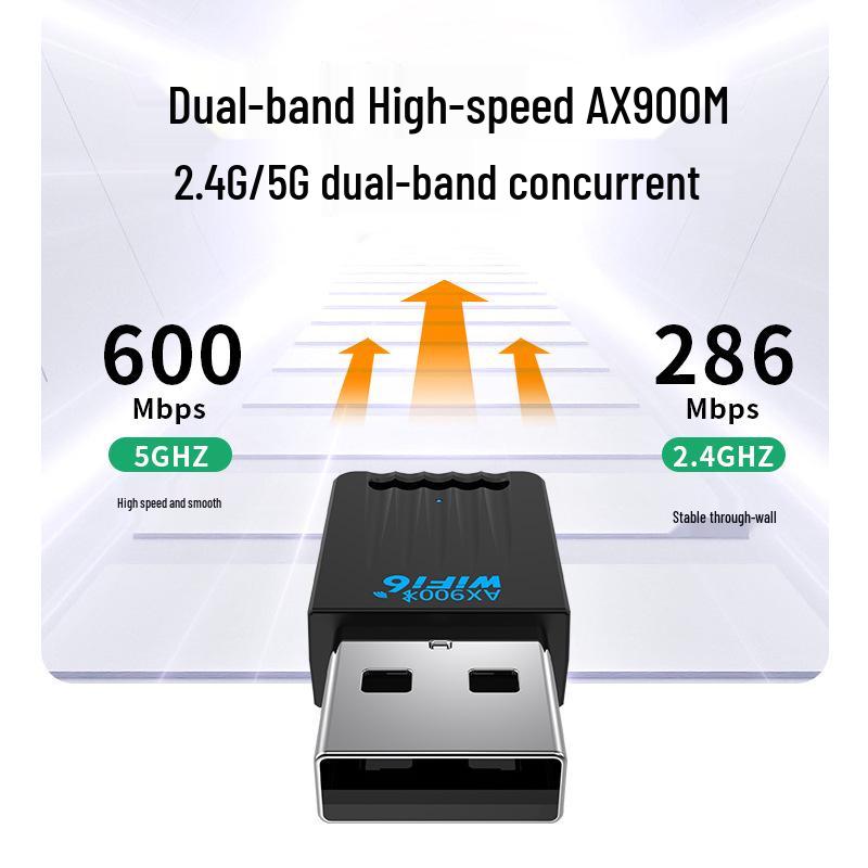 AX900 WiFi6 и Bluetooth 5.4 Двухантенный USB Сетевой Адаптер