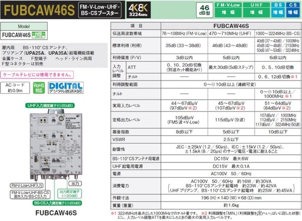 Усилитель Maspro Electric Works FUBCAW46S 46 дБ Тип FM/V-Low/UHF/BS/CS