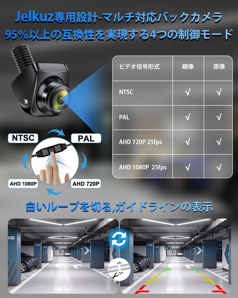 Adjustable Universal Design: Rear Camera, AHD, 1080P, 720P, NTSC, PAL, Supports 4 Signal Output,