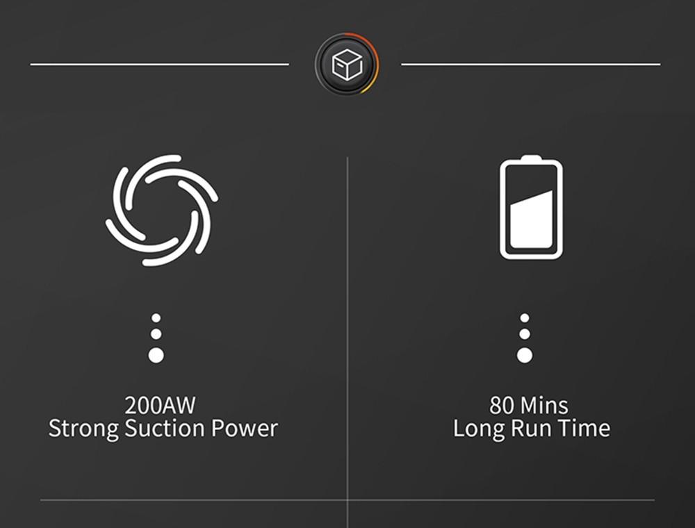 Восстановленный беспроводной ручной пылесос JIMMY H9 Pro 24000Па всасывание 200AW Мощное всасывание Время работы 80 минут Светодиодный дисплей