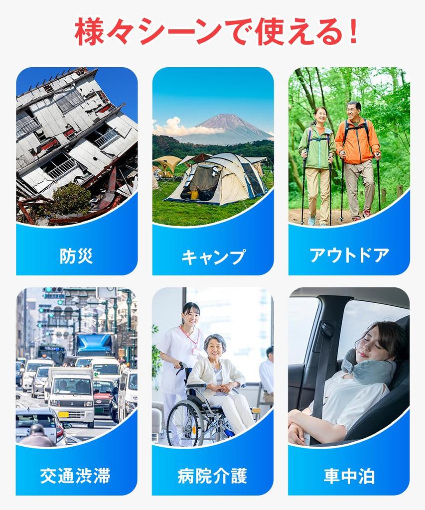 Supervised by Disaster Prevention Antibacterial and Portable Emergency Shelf Disaster Preparedness Temporary Portable Emergency Emergency Disaster