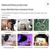 Aputure amaran 100d S LED Video Light