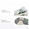 Набор 860v2 Northern Lights — кроссовки унисекс цвета кряквы Reflection Sea-Salt ML860GP2