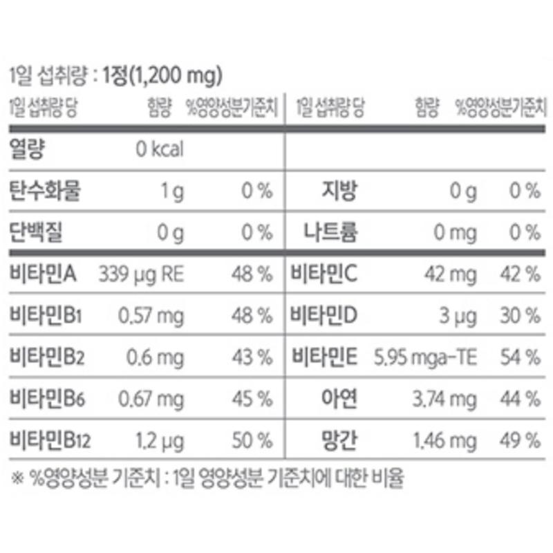 Доктор. Poy Wellkicker, детский мультивитаминный и минеральный комплекс, 90 таблеток, 2 шт.
