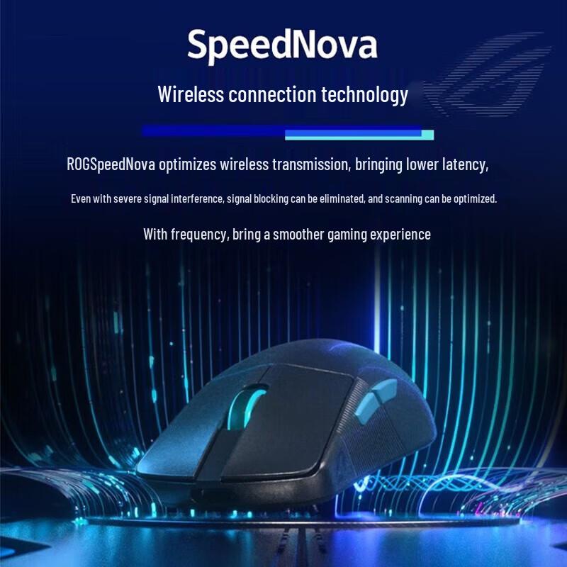 ASUS ROG Harpe Ace Wireless Gaming Mouse