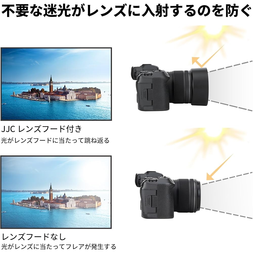 Реверсивная бленда JJC ES-73B для объективов Canon RF 45mm F1.2 STM, Совместима с Canon ES-73B, ...