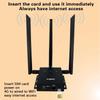 4G LTE Home Office SIM Card WiFi Router for Russia Eurasia