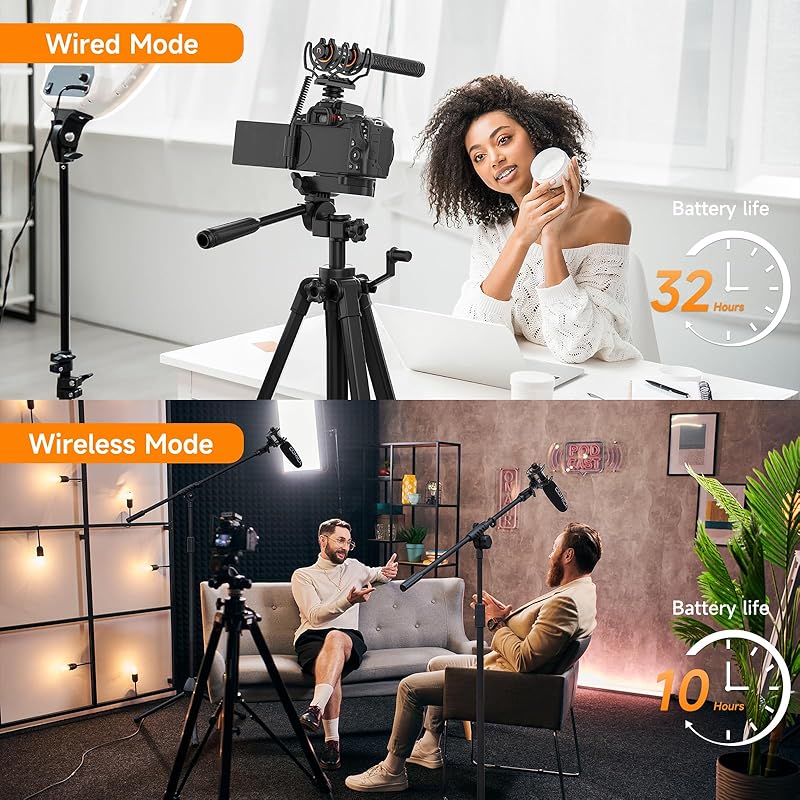 Беспроводной микрофон comica VM40 COMBO Видеомикрофон-пушка для 2 человек [32BIT, 32G внутренняя запись, супер однонаправленный] 2,4 ГГц беспроводной + проводной