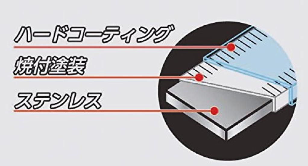 Shinwa Sokutei Curved Same Same Size On Front and 11101 Ruler, Thickness, Back, Masterpiece, White, 50cm,