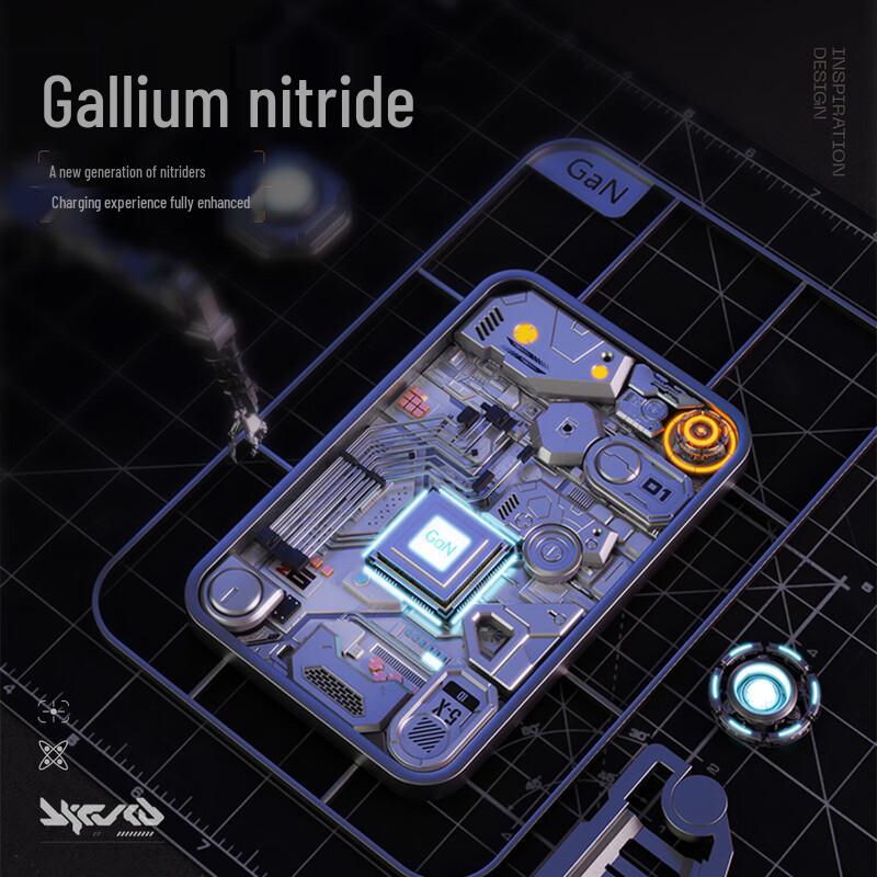 WOPOW 65 Вт GaN Быстрое зарядное устройство с несколькими портами Type-C