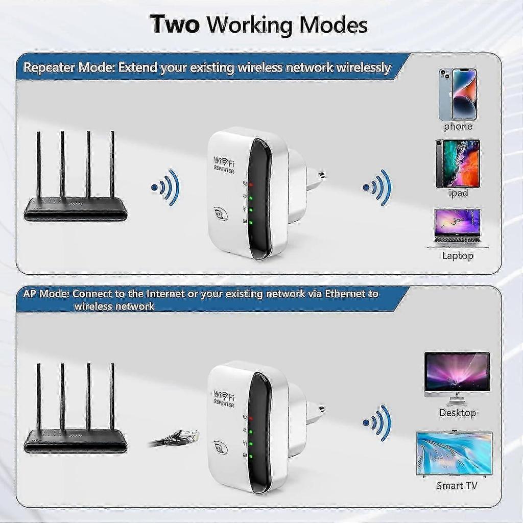 Latest Model 2025 Fastest Wifi Extender, Wifi Repeater, Wifi Booster, Covers Up To 5000 Sq.ft And 50 Devices, Internet Booster - With,rzda2_siasd less