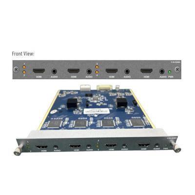 Входная карта HDMI EMAX-IN