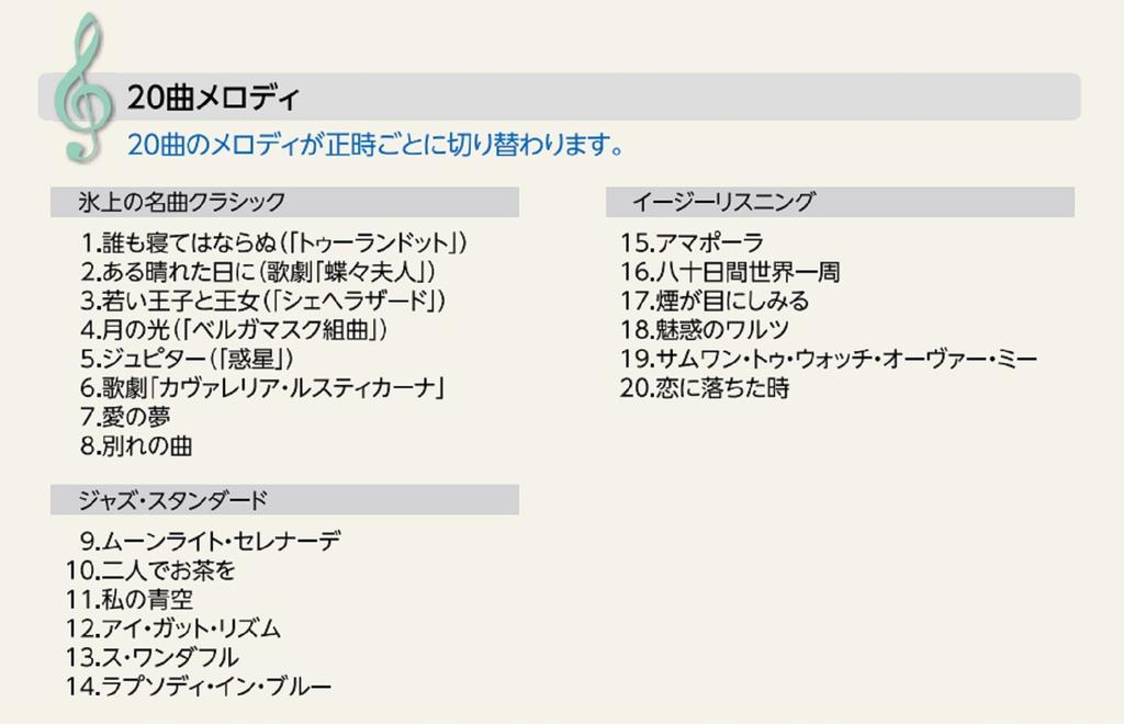 Seiko Clock Table Clock Standard Radio Clock Brown Wood BY237G SEIKO