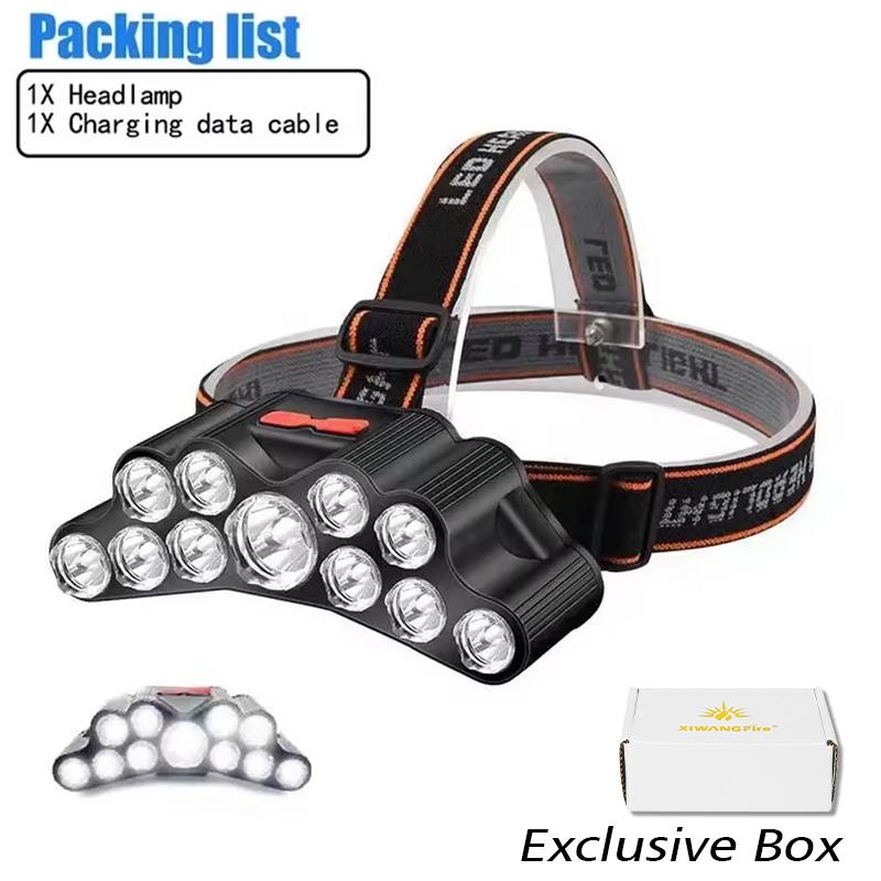 USB Rechargeable Headlamp High Lumen Bright Head Lamp with 8 LED Headlight 4 Mode IPX4 Waterproof Head Flashlight Head Light