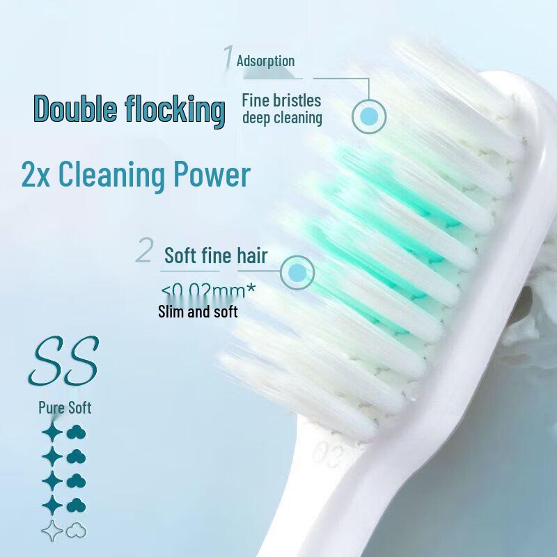 Доктор. Зубная щетка Dentist DT702 с мягкой щетиной для отбеливания и ухода за деснами (2-Pack)