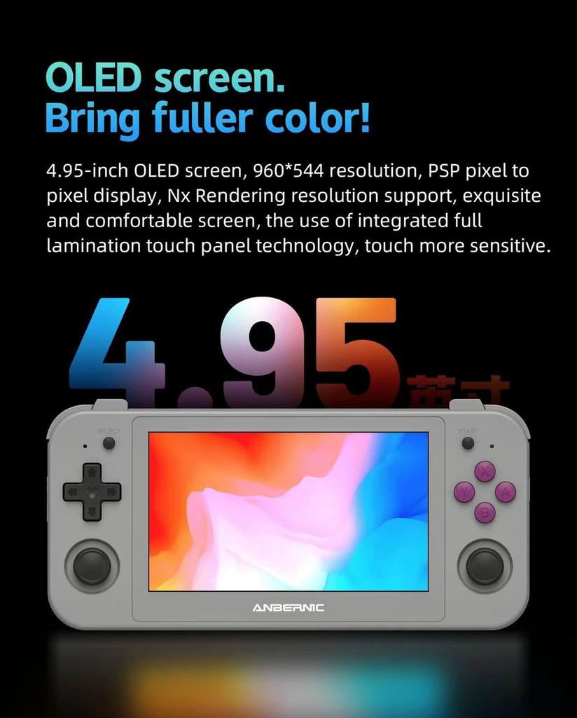 НОВЫЙ АНБЕРНИК RG505