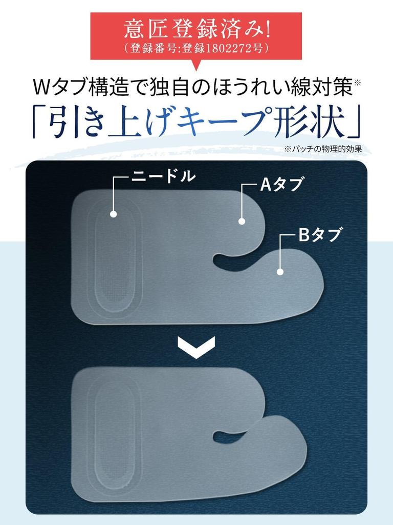 Nasolabial Kita No Kaiteki Kobo Hyaluronic Acid Needle Patch [For Folds] Refist, Patch,